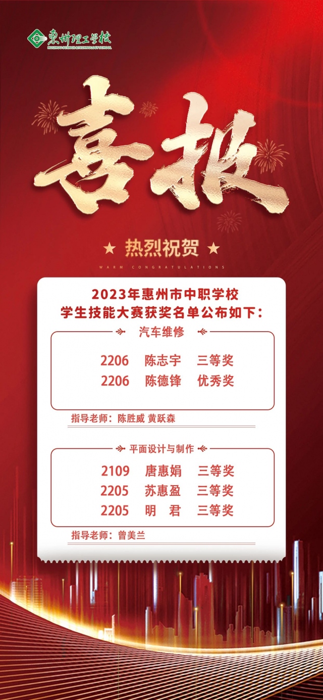 喜报！bst2222全球奢华游戏参加2023年惠州市中职学校学生技能大赛获奖